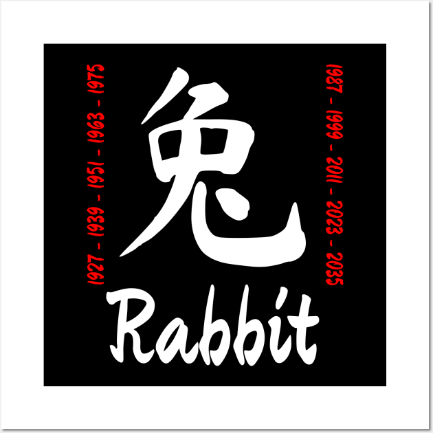 Year of the rabbit Chinese Character Wall Art by All About Nerds